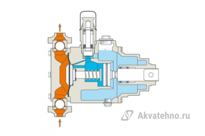 triplex_m900-1200x800