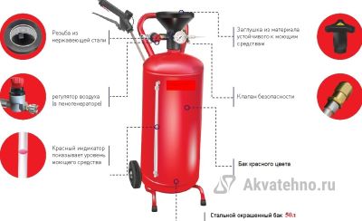 Бак 50 л.	