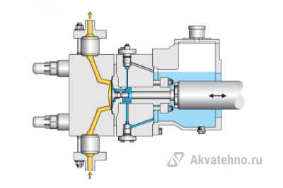 tech_m800plan-1200x800